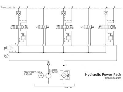 Hydraulic Drive System